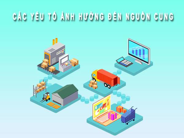 Các yếu tố ảnh hưởng đến nguồn cung