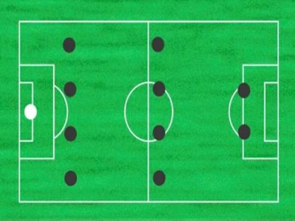 Cách vận hành sơ đồ 4-4-2  